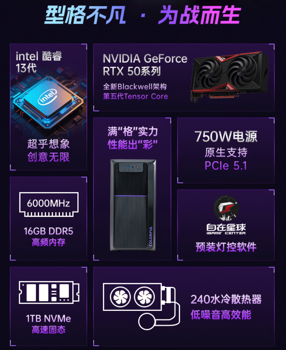 七彩虹隐星T3台式机上架 酷睿i9-13900HX+RTX5060售7899元